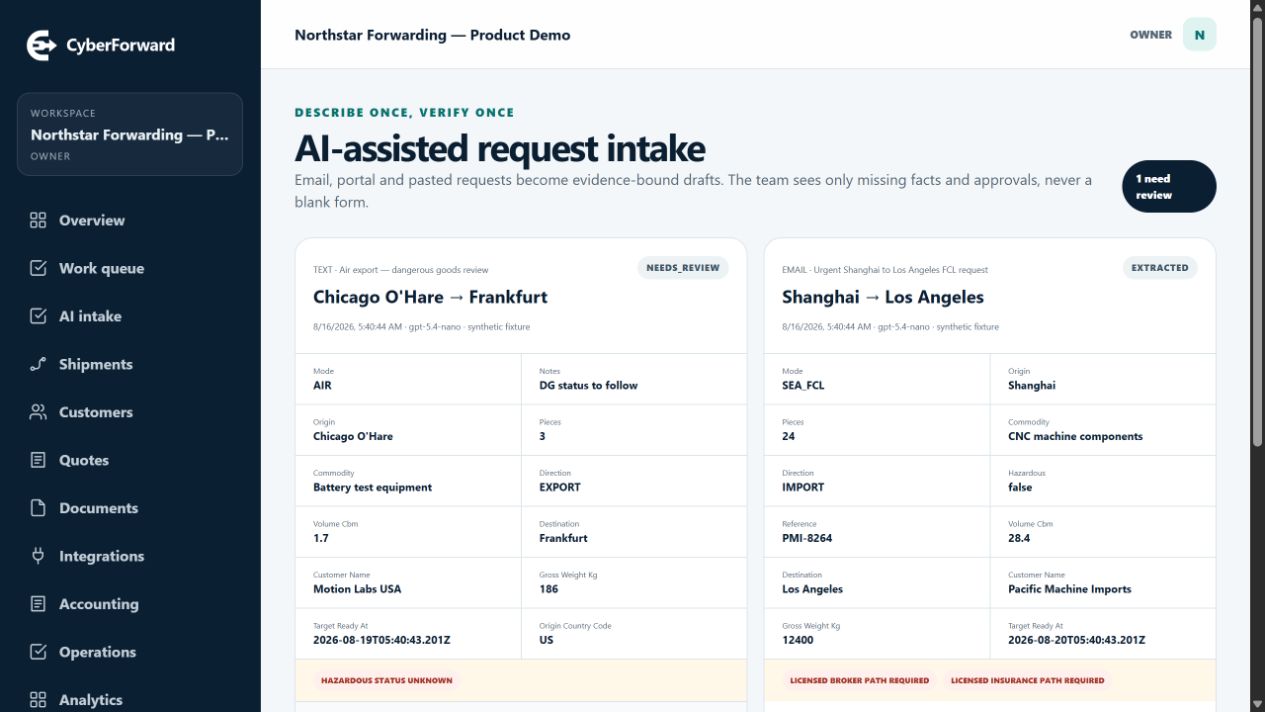 CyberForward AI-assisted quote intake with extracted freight fields, missing facts and risk flags