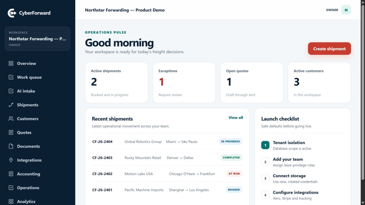 CyberForward production dashboard with synthetic active shipments, exceptions, quotes and customers