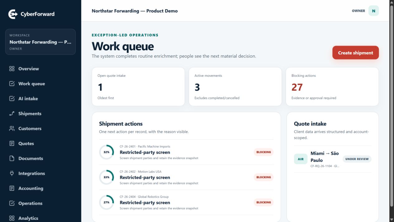 CyberForward work queue with active movements, blockers and quote intake